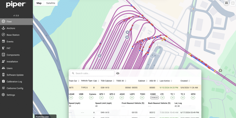 Piper YardCompass – a Yard Positioning, Monitoring & Shunting Safety Solution